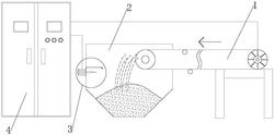 皮帶機(jī)機(jī)頭溜槽防堵料裝置及焦煤輸送系統(tǒng)