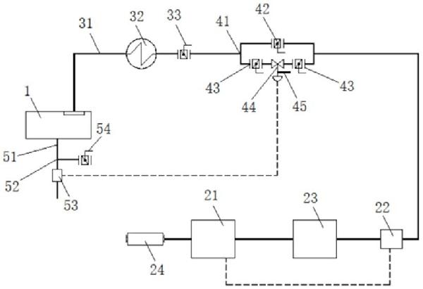 三元電池正極材料燒結氣氛窯爐排氣與穩(wěn)壓系統(tǒng)