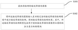 輸送帶損傷檢測(cè)方法、裝置、設(shè)備和介質(zhì)