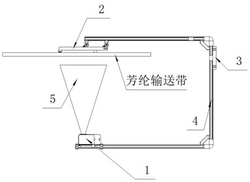 便攜式微焦點(diǎn)X射線(xiàn)芳綸輸送帶檢測(cè)裝置