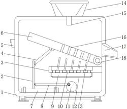防堵塞的篩分機
