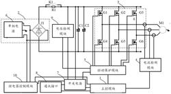 恒功率控制的離心風(fēng)機(jī)