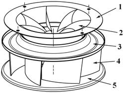 帶導(dǎo)葉的無(wú)蝸殼離心通風(fēng)機(jī)集流器