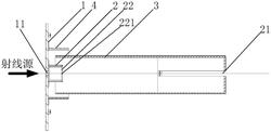 分選機(jī)射線發(fā)生系統(tǒng)及保護(hù)裝置