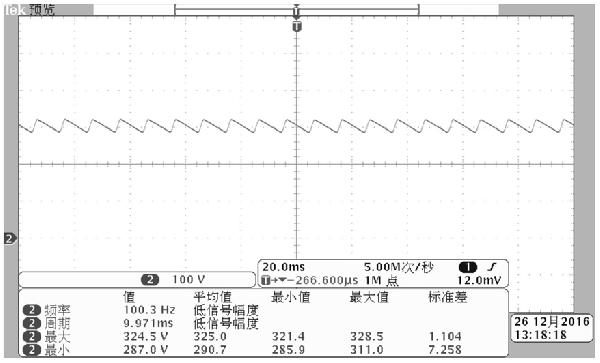 變頻風(fēng)機(jī)的過欠壓檢測方法