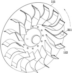 基于轉(zhuǎn)動(dòng)實(shí)現(xiàn)自清潔的防腐蝕風(fēng)機(jī)