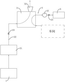 基于透平風(fēng)機(jī)的熱量回收系統(tǒng)