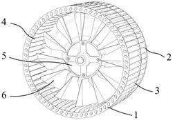 前置增壓多翼離心葉輪及離心風機