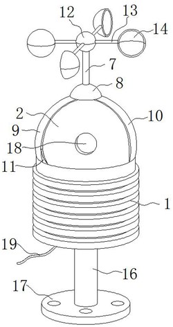 基于風(fēng)電場風(fēng)機(jī)防覆冰監(jiān)測傳感器