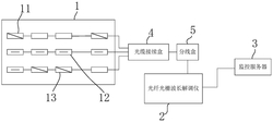 判別風(fēng)機(jī)塔筒形變和基礎(chǔ)沉降的系統(tǒng)及方法