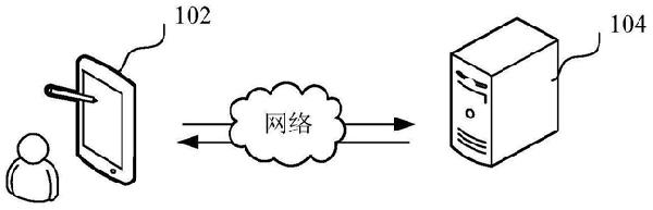 風(fēng)機(jī)選址方法、裝置、計(jì)算機(jī)設(shè)備和存儲(chǔ)介質(zhì)