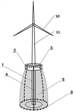 海上風(fēng)機(jī)樁基防沖刷消能裝置及其安裝方法