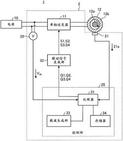 馬達(dá)驅(qū)動裝置、電動送風(fēng)機(jī)、吸塵器以及干手器