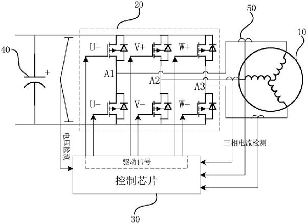 直流風(fēng)機(jī)的啟動控制方法及裝置、室外機(jī)、空調(diào)器