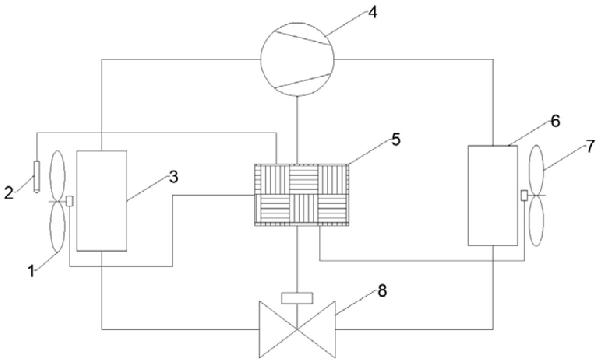 變頻空調(diào)除濕模式下的風(fēng)機(jī)及壓縮機(jī)控制方法