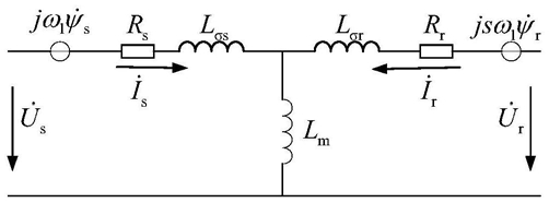 計(jì)及撬棒保護(hù)動(dòng)作時(shí)間的雙饋風(fēng)機(jī)三相短路電流的解析方法