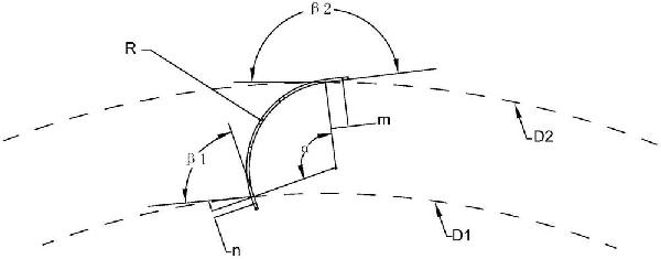 離心風(fēng)機(jī)葉輪用葉片、離心風(fēng)機(jī)葉輪及多翼離心風(fēng)機(jī)