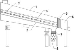 土建用振動篩