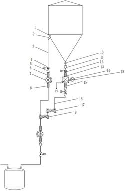 帶有振動(dòng)篩的中間料倉(cāng)機(jī)構(gòu)