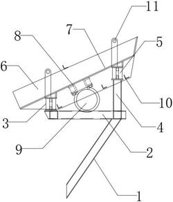 制砂機用喂料裝置