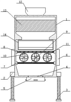 磨粉機(jī)雙倉(cāng)式振動(dòng)清理篩