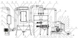 粉末涂料旋風(fēng)吸料磨粉機(jī)組