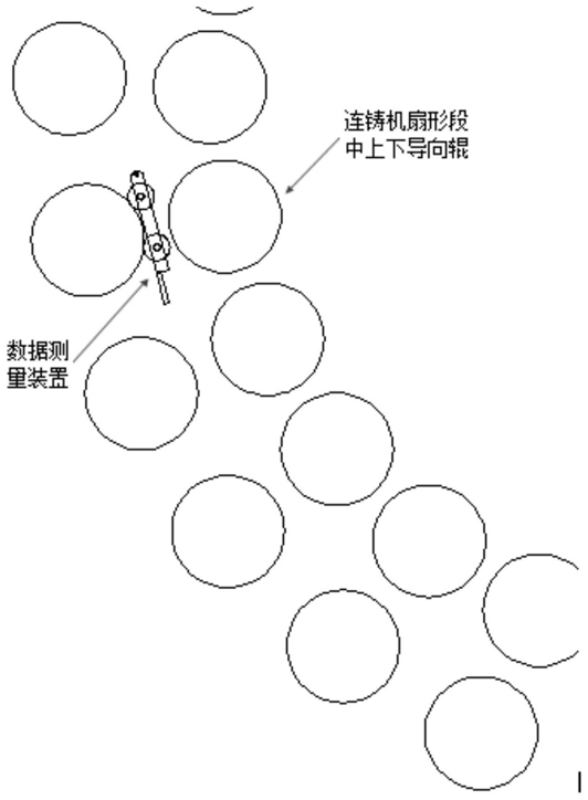 連鑄機扇形段下導(dǎo)向輥位置數(shù)據(jù)測量裝置及其吊裝設(shè)備