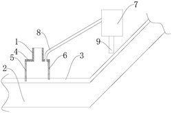 球磨機(jī)落料口防塵轉(zhuǎn)運(yùn)結(jié)構(gòu)