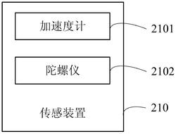 傳感裝置、結(jié)晶器檢測(cè)裝置、結(jié)晶器結(jié)構(gòu)及連鑄機(jī)