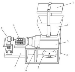 PE撕碎機(jī)