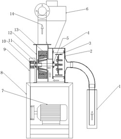 自動粉碎機(jī)外殼以及自動粉碎機(jī)