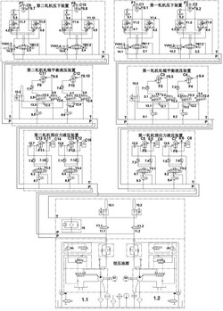 適用雙機(jī)聯(lián)動(dòng)的超大型軸類楔橫軋機(jī)的液壓壓下系統(tǒng)