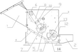 改進(jìn)的樹枝秸稈粉碎機(jī)