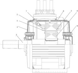 環(huán)輥磨用永磁同步電機傳動機構(gòu)