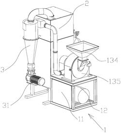具有破碎除塵功能的粉碎機
