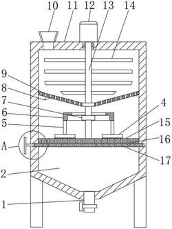 抗氧化劑生產(chǎn)用粉碎機(jī)