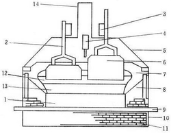 基于過熱度的鋁電解能量平衡調(diào)節(jié)方法、系統(tǒng)、鋁電解槽