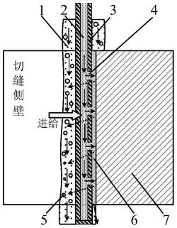 混氣電解液軸向沖刷輔助管電極徑向沖液電解切割方法及裝置