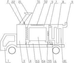 車(chē)載移動(dòng)式催化燃燒有機(jī)廢氣、活性炭再生設(shè)備