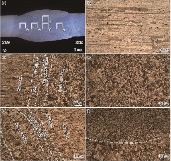 2195-2219異種鋁合金焊接接頭的微觀組織和性能