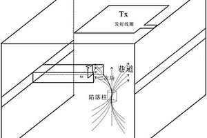 礦井瞬變電磁井上下立體雙磁源探測方法