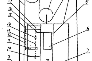 地質釬探機