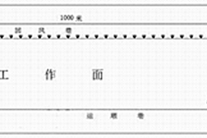 以切割震動(dòng)為地震信號(hào)的煤礦工作面探測(cè)方法