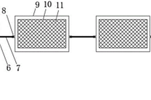 地質(zhì)災(zāi)害生態(tài)修復(fù)結(jié)構(gòu)