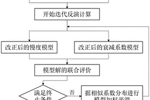 煤礦井下槽波地震勘探的走時和振幅聯(lián)合反演方法