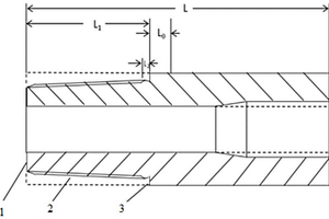 地質(zhì)鉆桿公接頭增強(qiáng)螺紋根部加工方法及其應(yīng)用