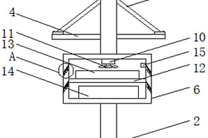 地質(zhì)災(zāi)害監(jiān)測(cè)儀器