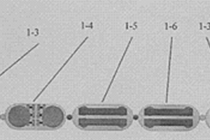 基于無(wú)線傳感器網(wǎng)絡(luò)的礦井搜索探測(cè)多機(jī)器人系統(tǒng)