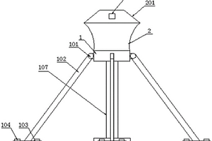 地質(zhì)測繪用儀器支撐架