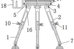 可調(diào)節(jié)的地質(zhì)測繪用支撐座